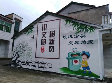 砀山墙绘是现在流行的墙体广告