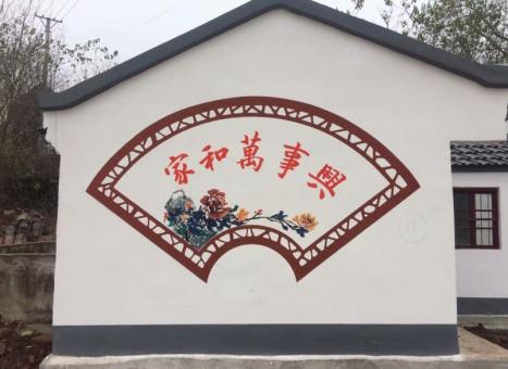 砀山关于墙绘知识，您知道哪些？