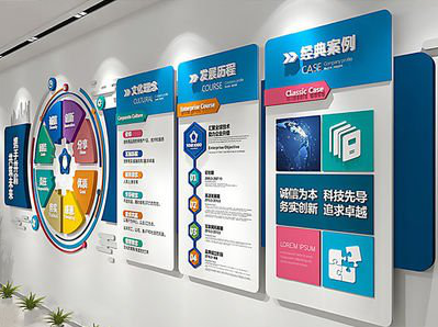 砀山企业文化墙内容对员工有什么影响？